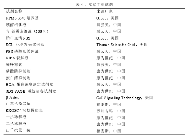 表 4-1  实验主要试剂 