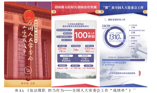 重大主题数据新闻报道可视化研究——以新华网“两会”数据新闻为例