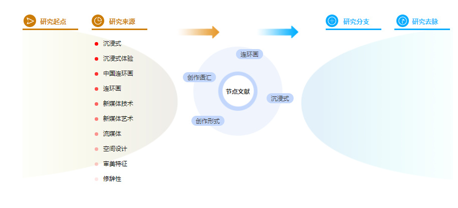 参考文献怎么写 