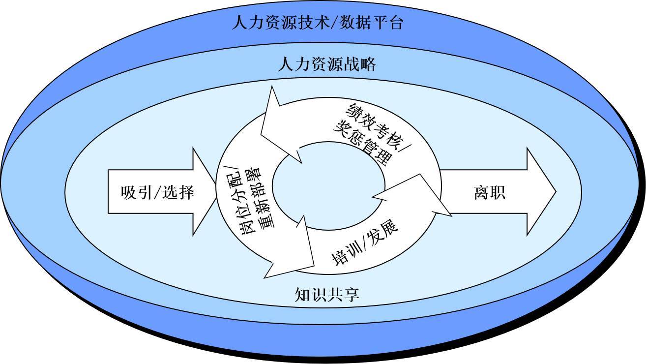 在职硕士论文参考文献怎么写