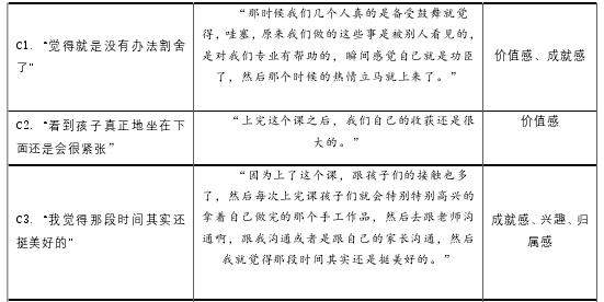 表 3-2 实训相关“关键事件”、属性主题 