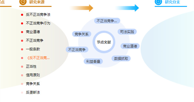 参考文献的格式案例