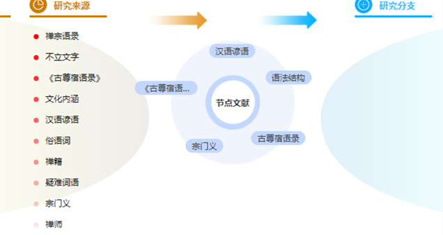 参考文献的格式案例