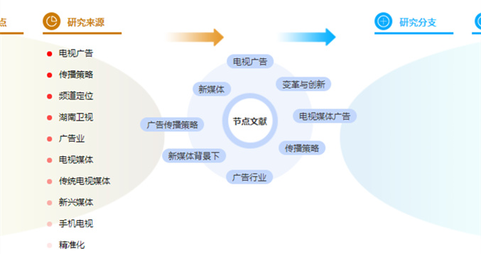 参考文献的格式案例