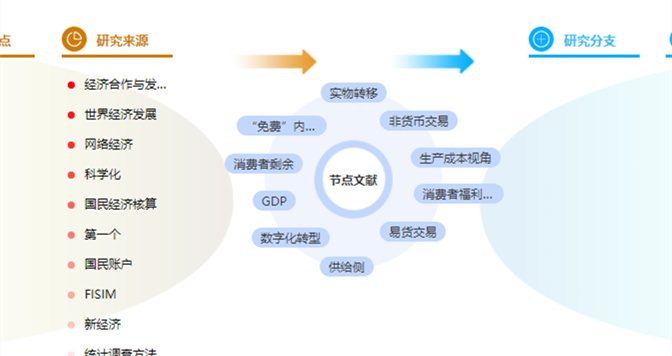 参考文献的格式案例