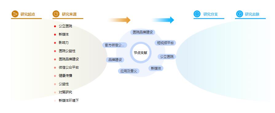 论文参考文献格式案例