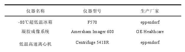 主要实验仪器