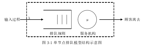 智能仓储机器人群体订单拣选优化探讨