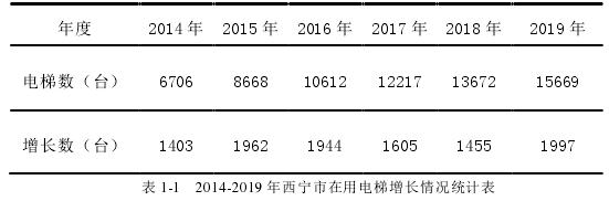 QQ图片20211112113111