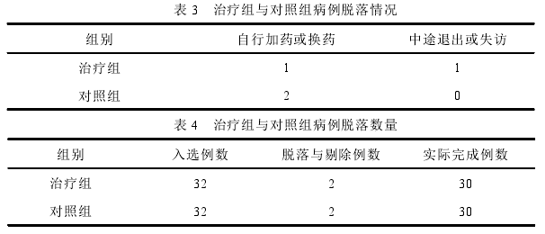 QQ图片20211112213001