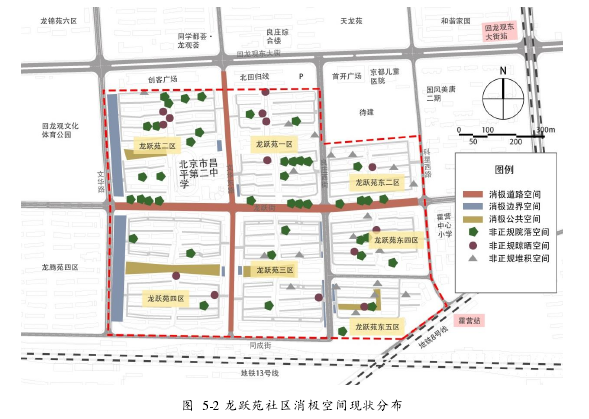 图  5-2 龙跃苑社区消极空间现状分布 