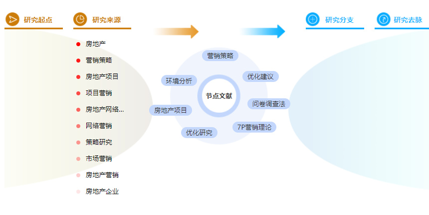 参考文献的格式案例