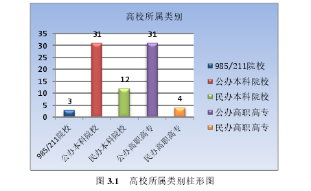 形势与政策论文怎么写