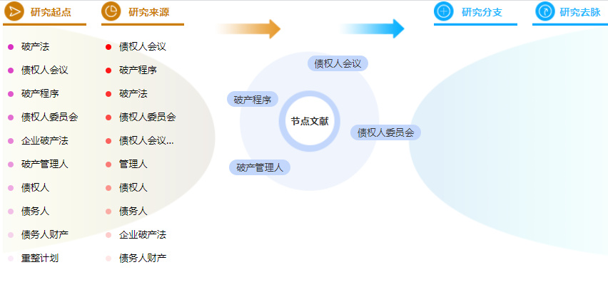 参考文献的格式案例