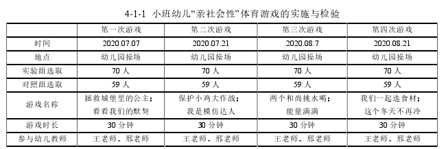 社会学论文参考