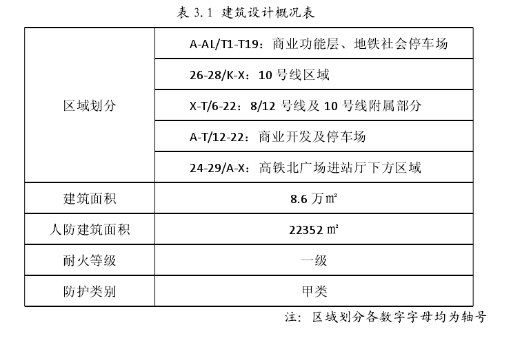 论文开题报告范文