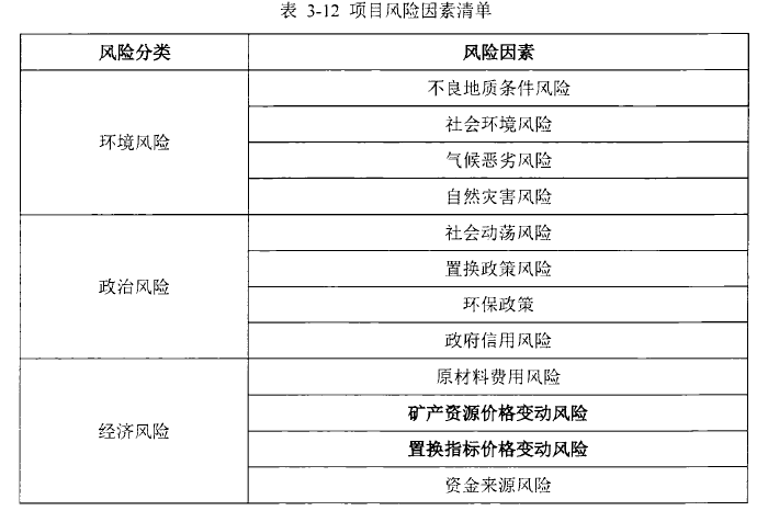 论文开题报告优秀范文