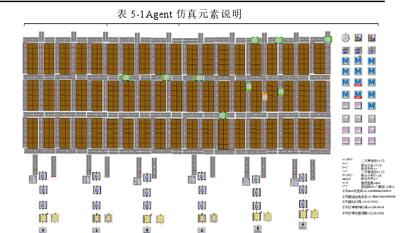 物流管理论文参考