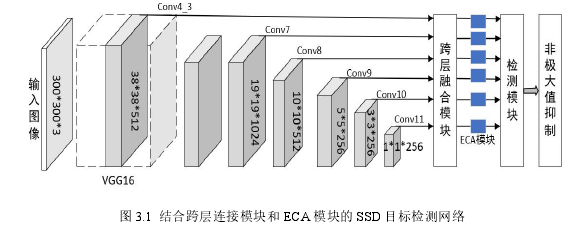 计算机论文参考