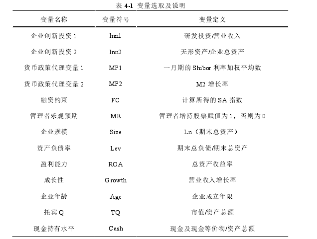 金融论文参考