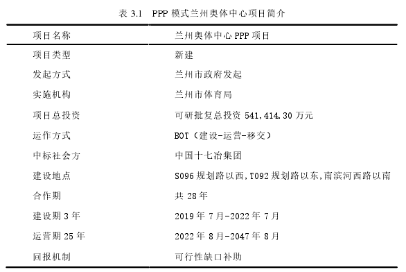 工程项目管理论文参考