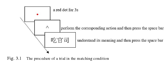 语言学论文参考