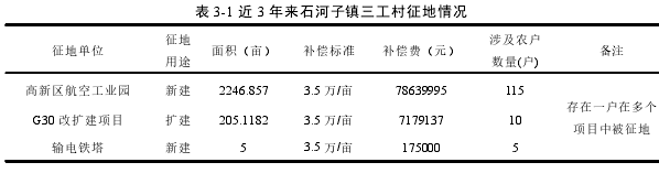 农学论文参考