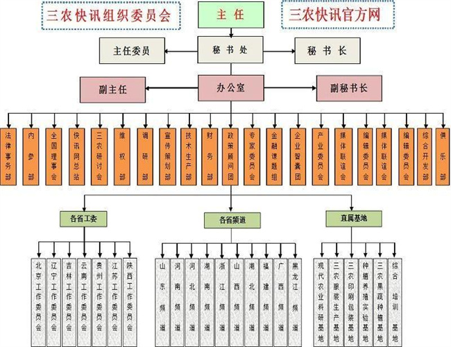 论文摘要范文参考案例