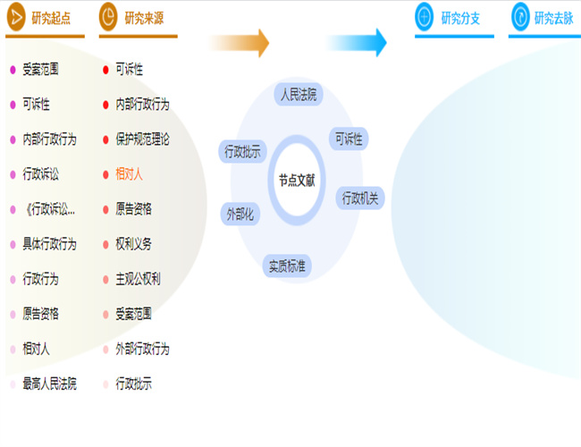 论文摘要范文参考