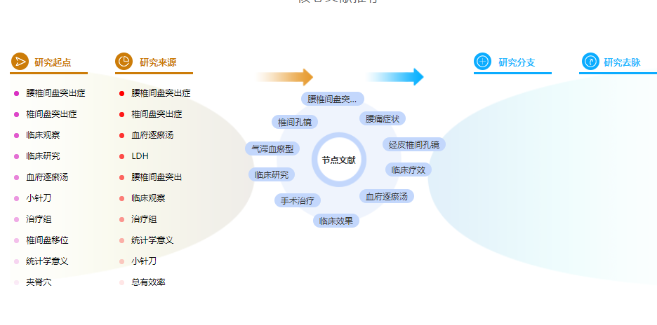 优秀论文摘要范文