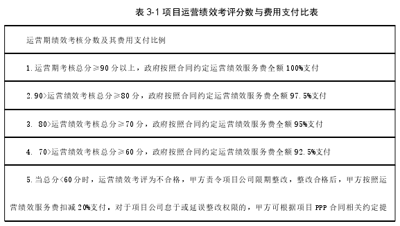 项目管理论文参考