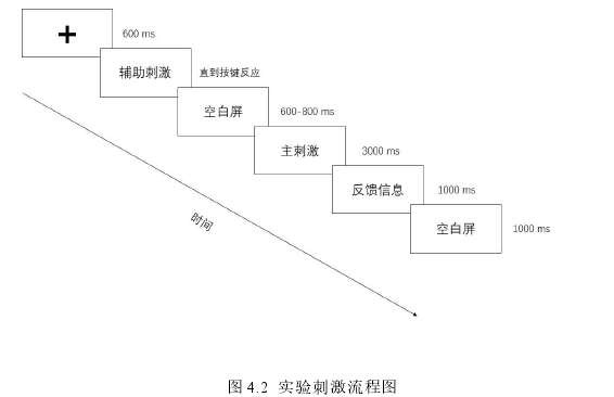 企业管理论文参考