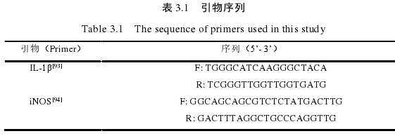 医学论文参考