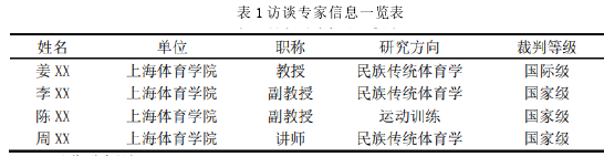 体育论文参考