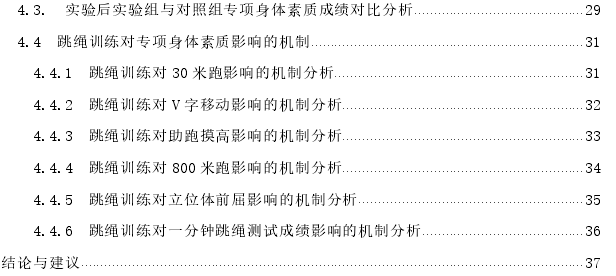 跳绳训练对青少年女排运动员专项身体素质的影响思考