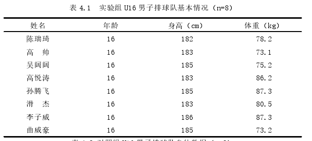 体育论文参考