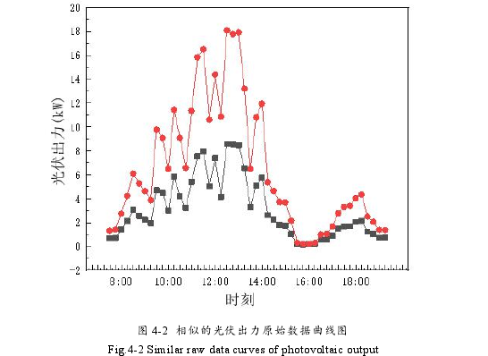 电力论文参考