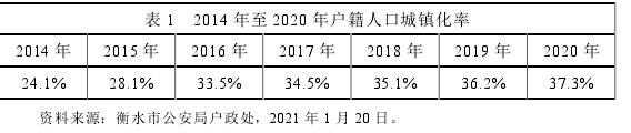 行政管理论文怎么写