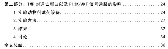 川芎嗪对过氧化氢诱导星形胶质细胞氧化应激损伤的保护作用