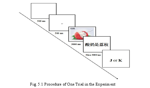 语言学论文参考