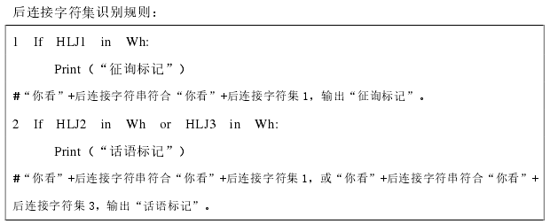 语言学论文怎么写