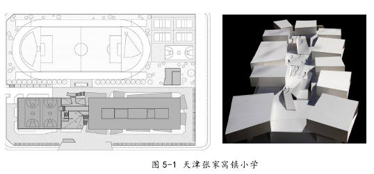 建筑学论文参考