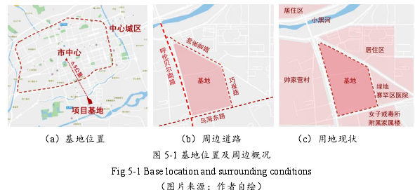 建筑学论文参考