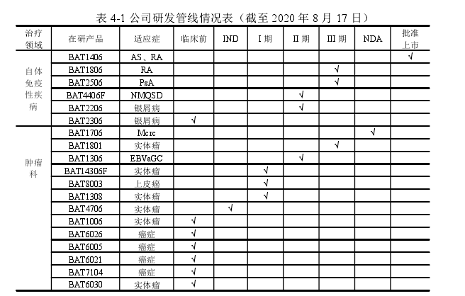 会计毕业论文参考