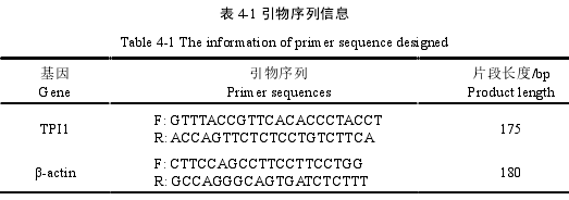 农学论文参考