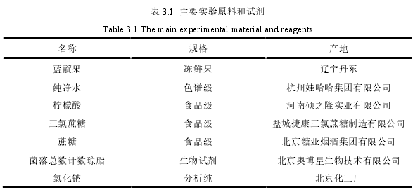 农学论文参考