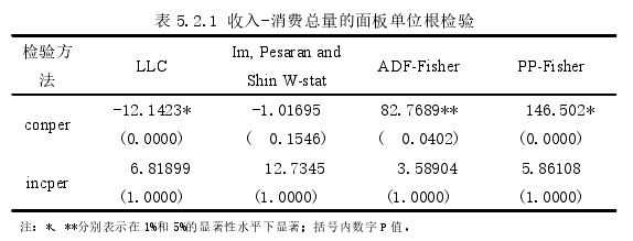 小康社会论文怎么写