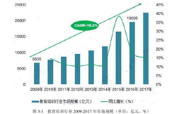 连锁经营管理毕业论文参考