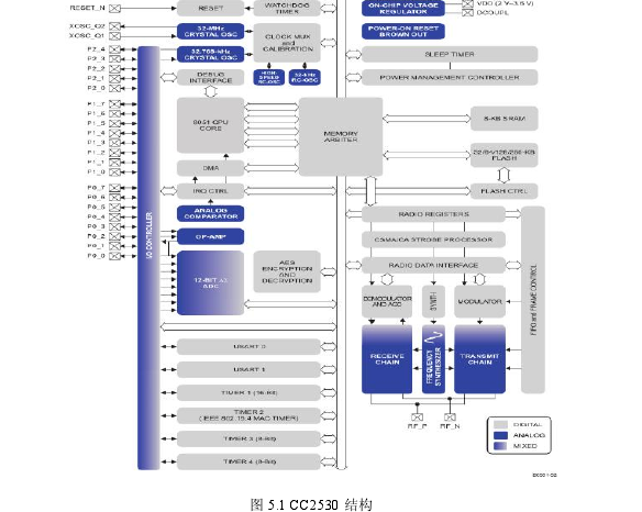 信息管理系统毕业论文参考