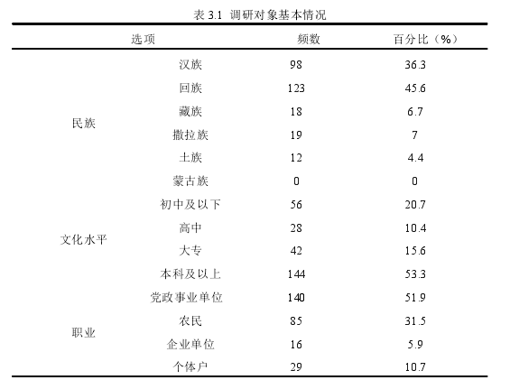 关于我国经济社会发展论文参考